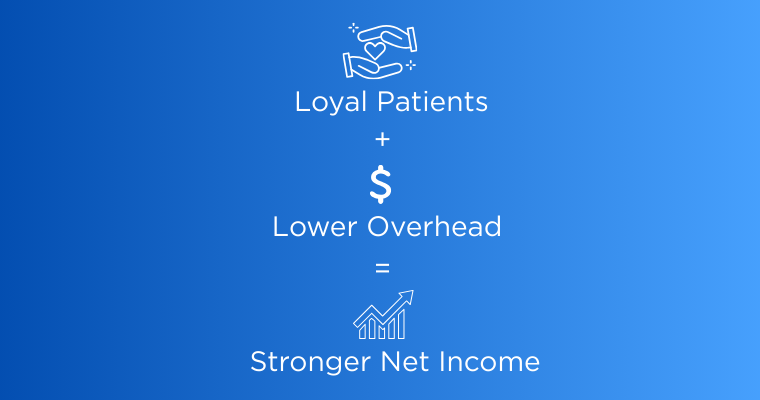 Lower Overhead Costs in Rural Dental Practice